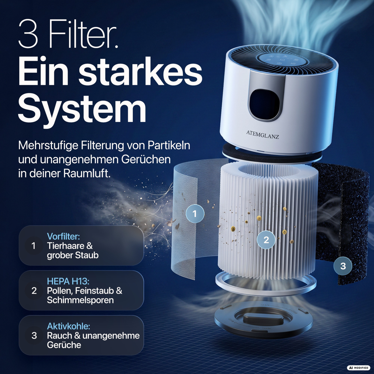 Atemglanz Pura Luftreiniger
