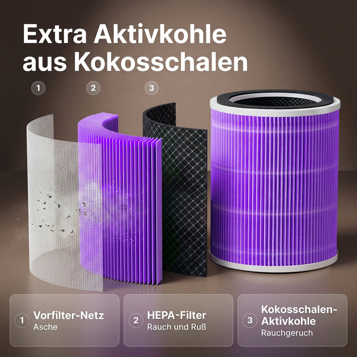 Extra Aktivkohle aus Kokosschalen
