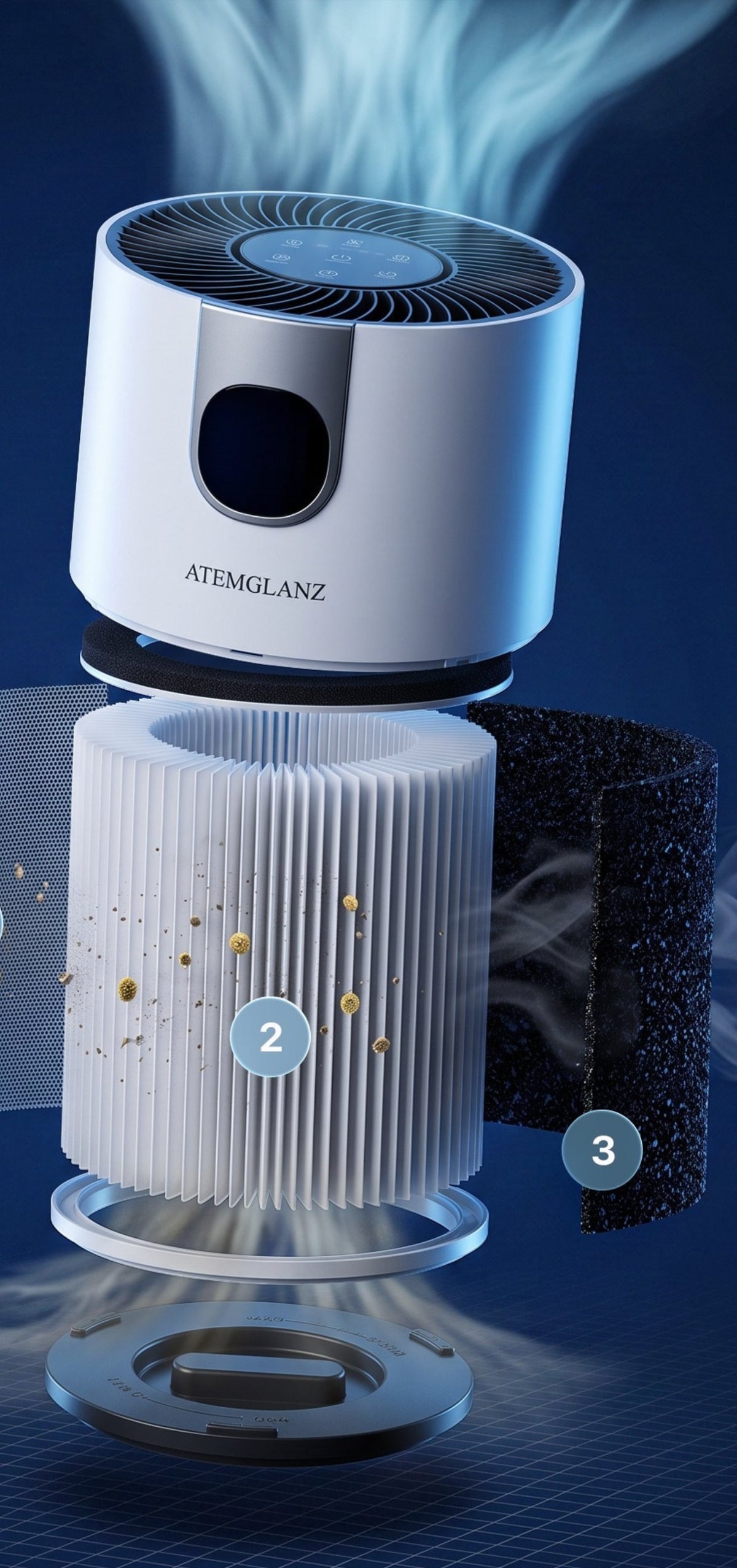 Aufbau des 3-in-1 Filters im Atemglanz Pura